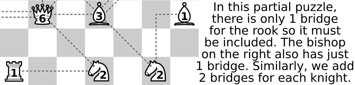 Tips & Tricks illustration